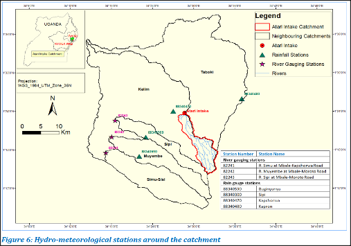 Hydrological Assessment for the Proposed Atari River Intake for the Ngenge Sub-County Water Supply System Report.