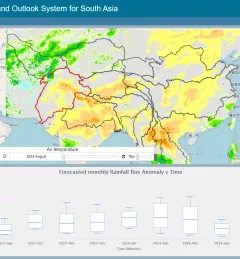 A screenshot of the Regional Drought Monitoring and Outlook system for South Asia dashboard
