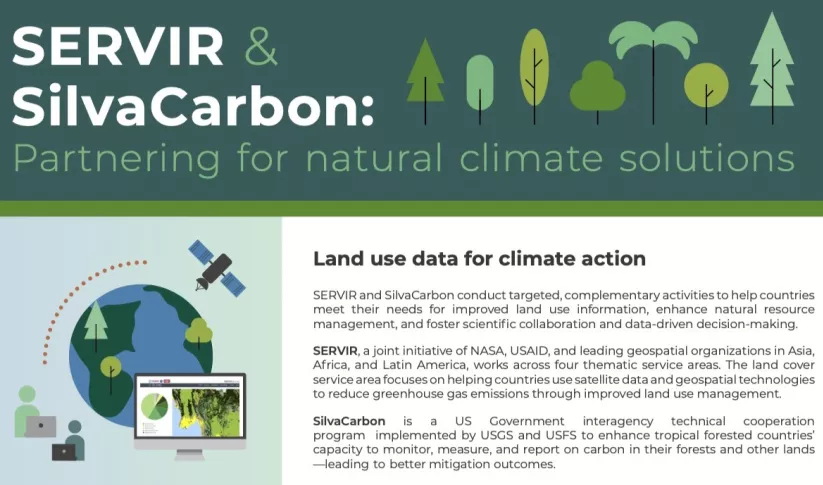 SERVIR & SilvaCarbon Partnering for natural climate solutions