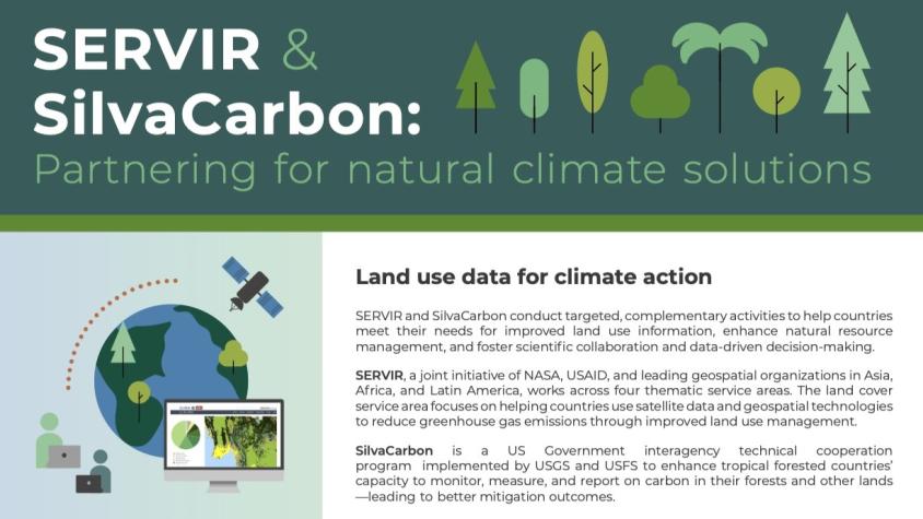 SERVIR & SilvaCarbon Partnering for natural climate solutions